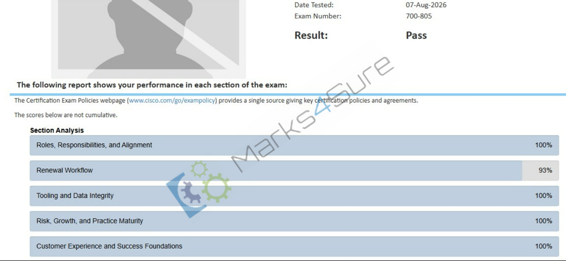 700-805 exam practice tests
