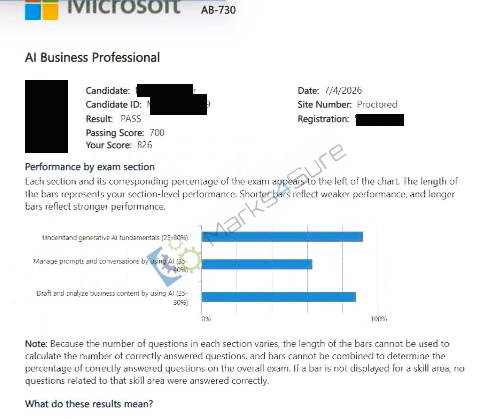 AB-730 exam dumps