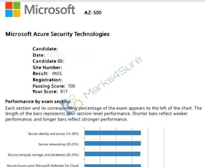 AZ-500 exam questions and answers