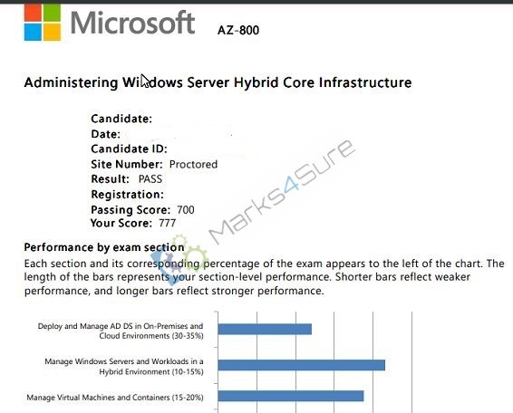 AZ-800 PDF Dumps