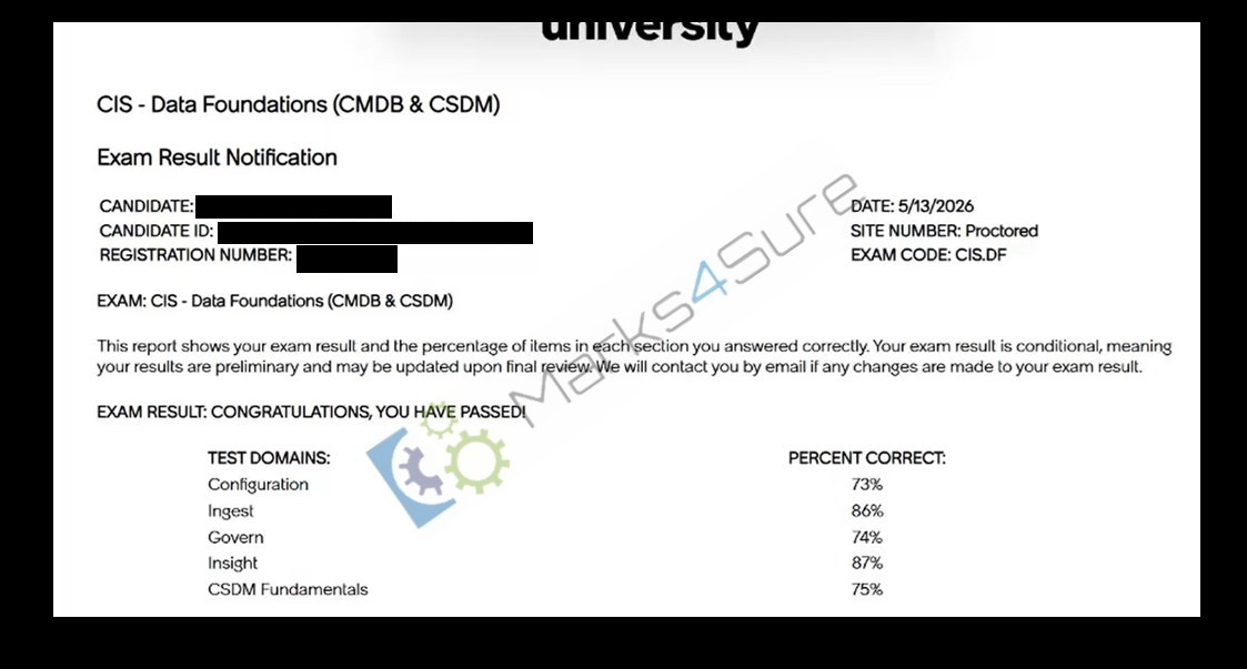 CIS-DF PDF Dumps
