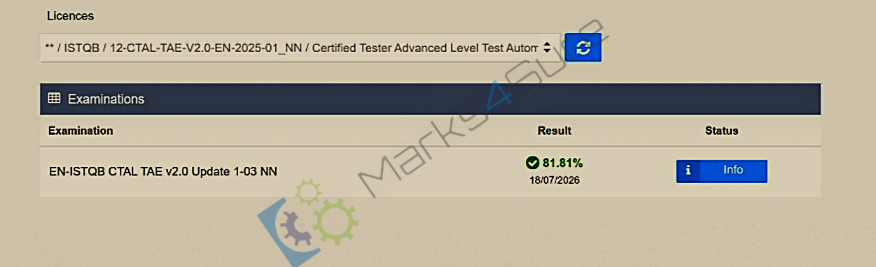 CTAL-TAE_V2 Exam Preparation