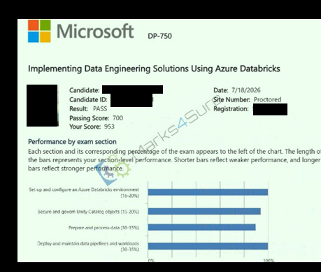 DP-750 PDF Dumps