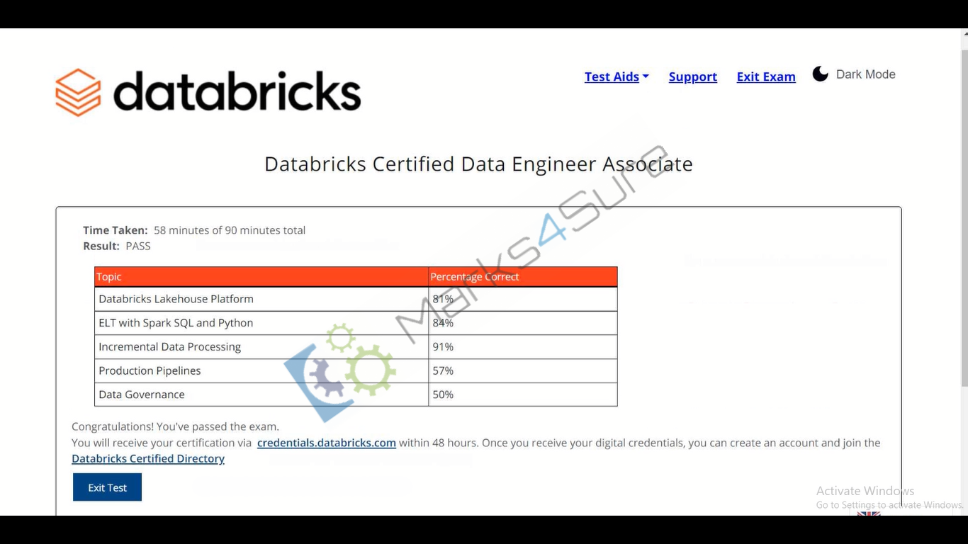 Databricks-Certified-Data-Engineer-Associate Verified Exam Questions