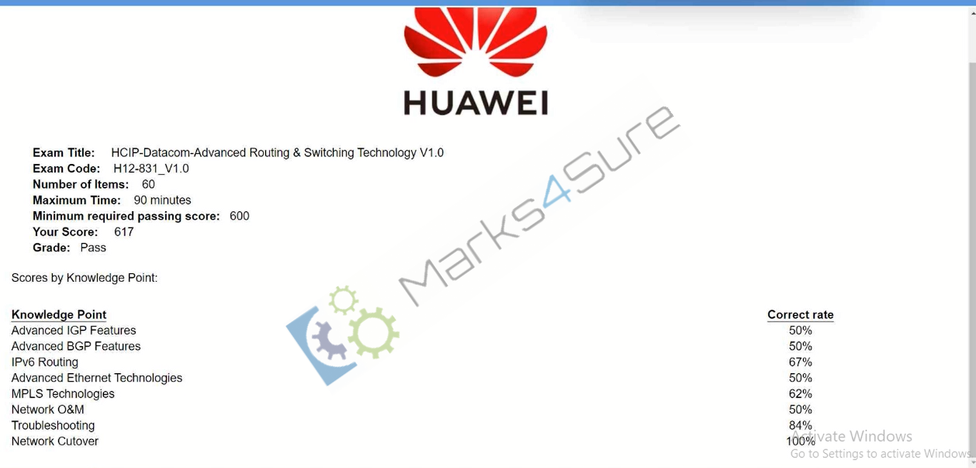 H12-831_V1.0 exam practice tests