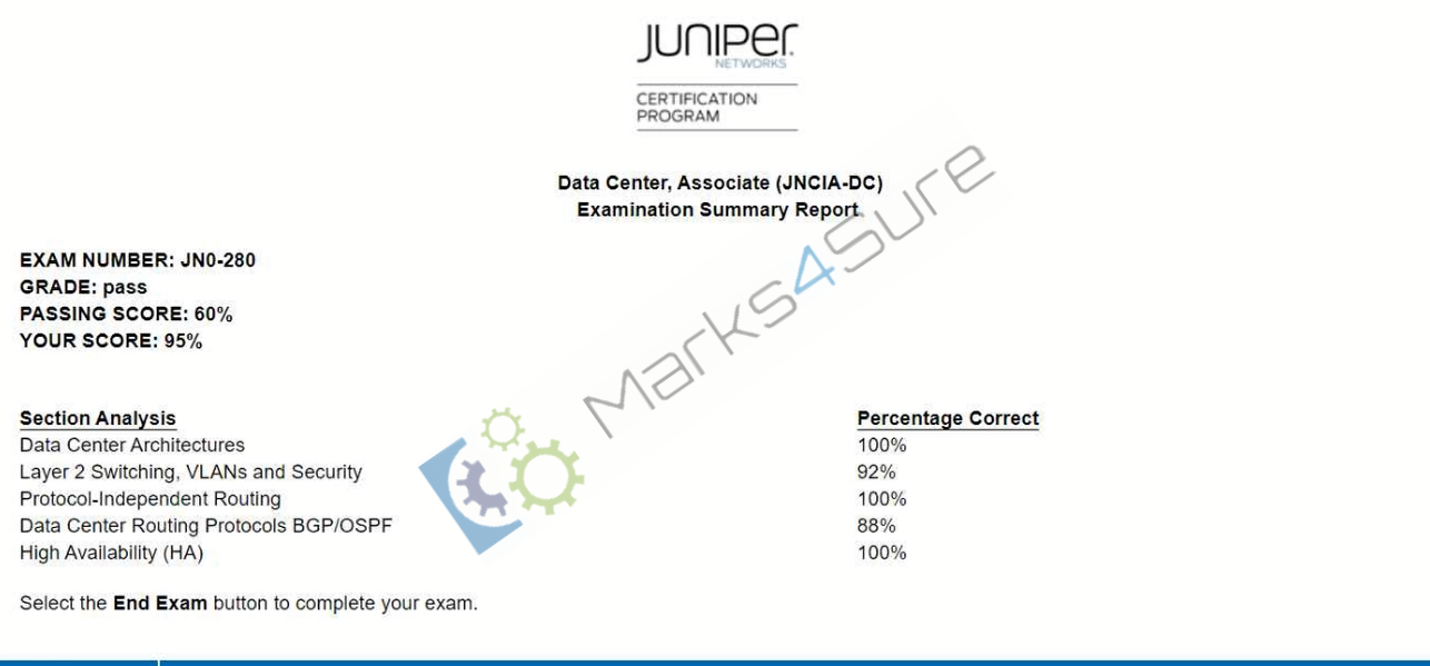 JN0-280 Practice Test Questions