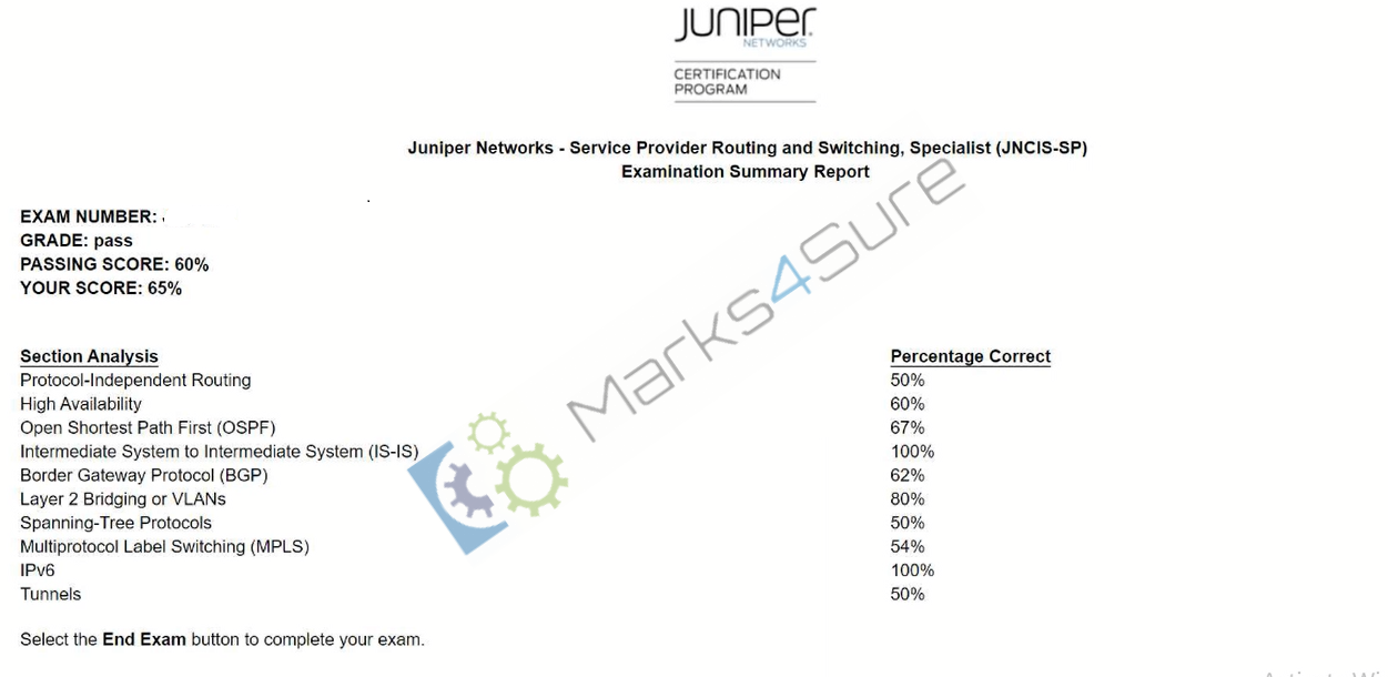 JN0-363 Exam Preparation
