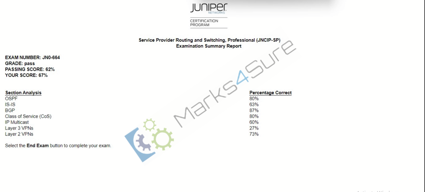 JN0-664 exam dumps