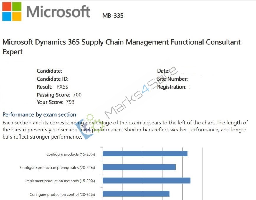 MB-335 practice questions