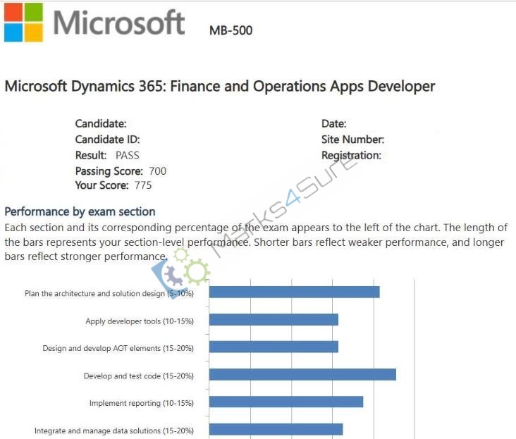 MB-500 exam questions and answers