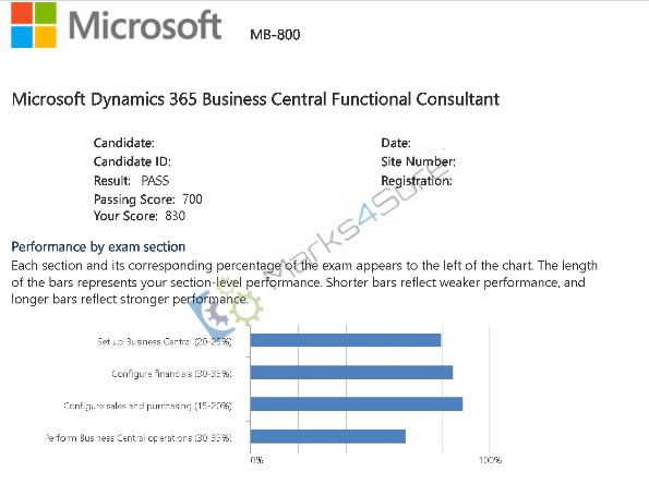 MB-800 PDF Dumps