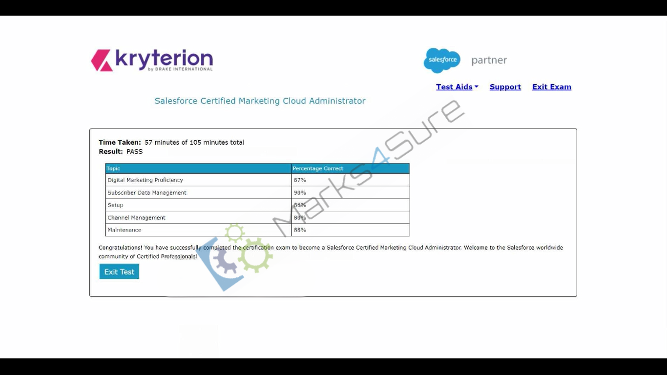 Marketing-Cloud-Administrator exam practice tests