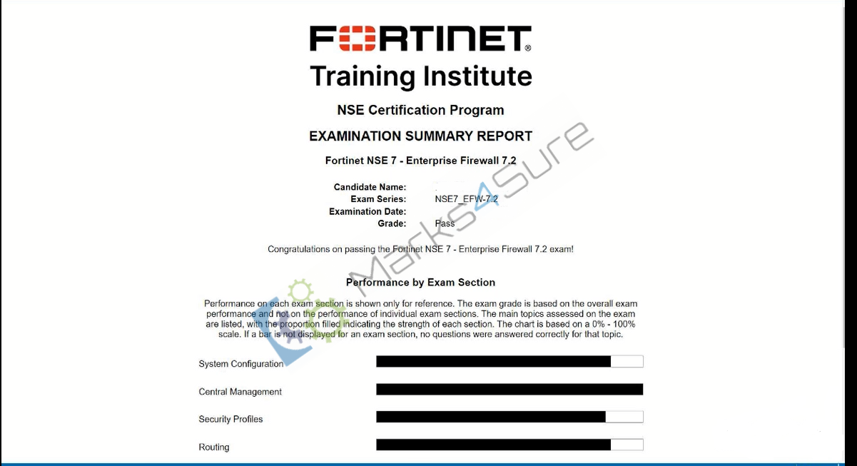 NSE7_EFW-7.2 Practice Test Questions