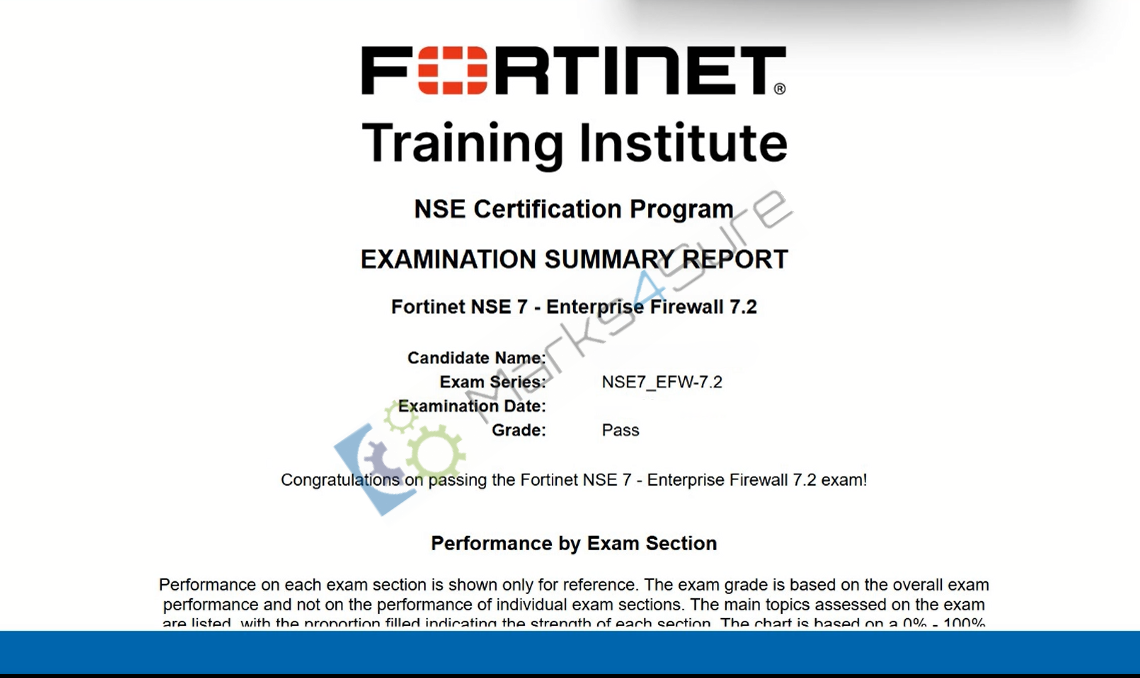 NSE7_EFW-7.2 Verified Exam Questions