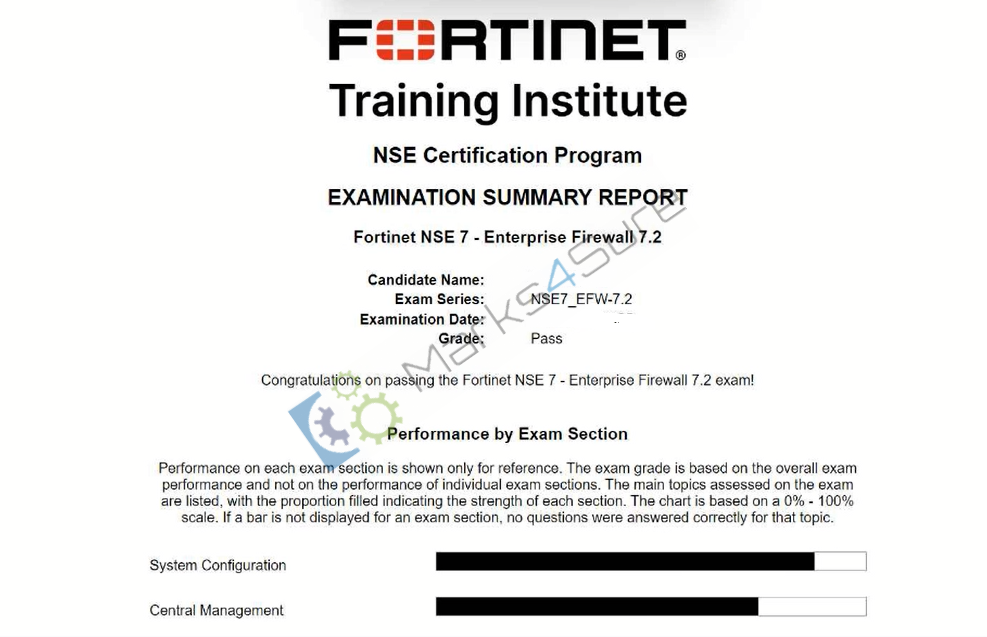 NSE7_EFW-7.2 practice material
