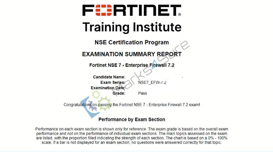NSE7_EFW-7.2 practice questions