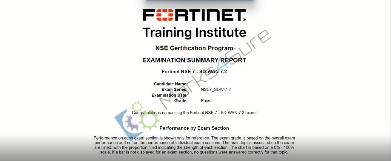 NSE7_SDW-7.2 exam dumps