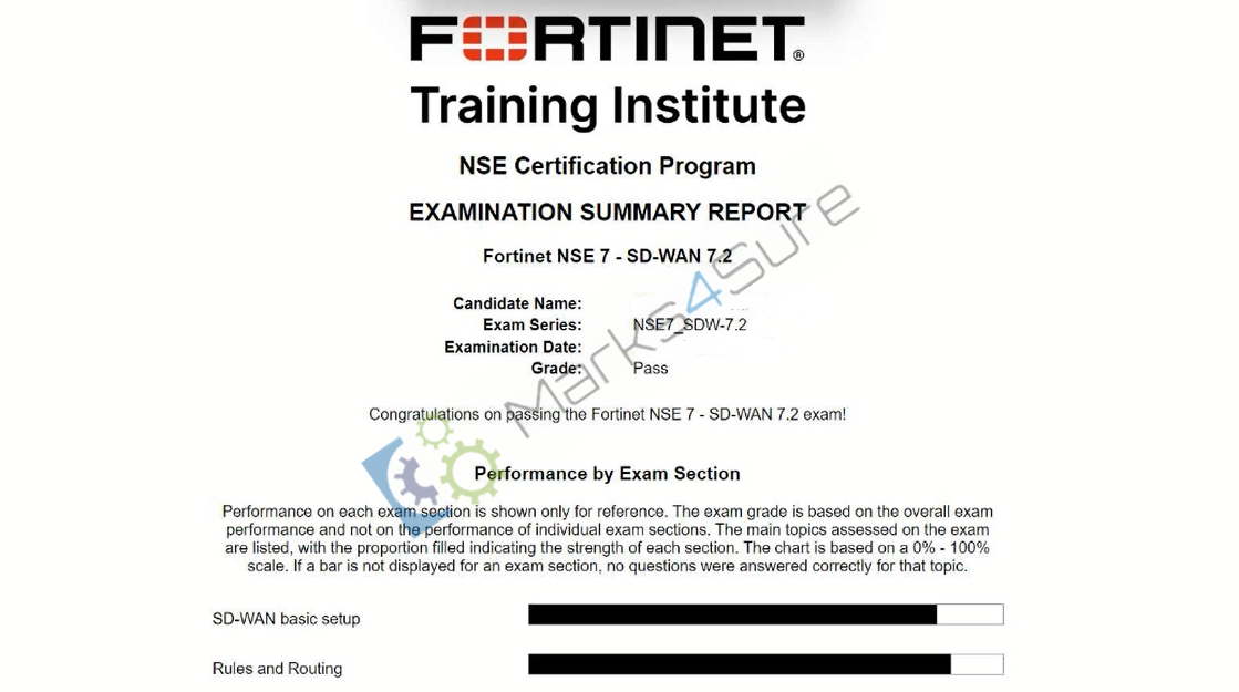 NSE7_SDW-7.2 Verified Exam Questions
