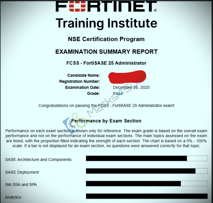 NSE7_SSE_AD-25 Verified Exam Questions