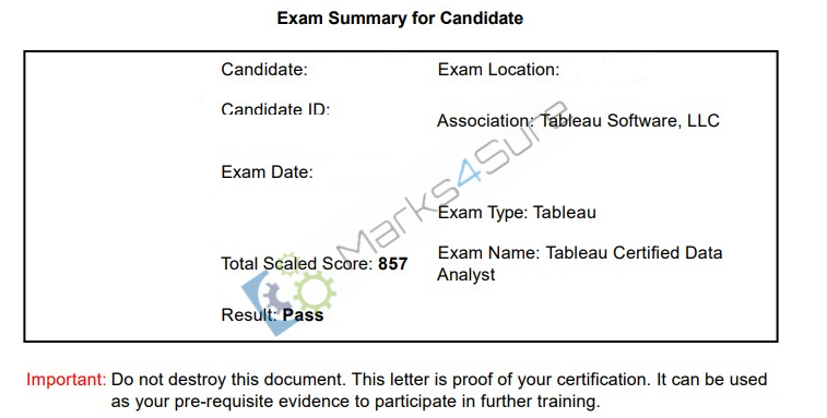 TDA-C01 exam questions and answers